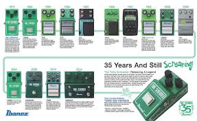 Pedal Mini Tube Screamer